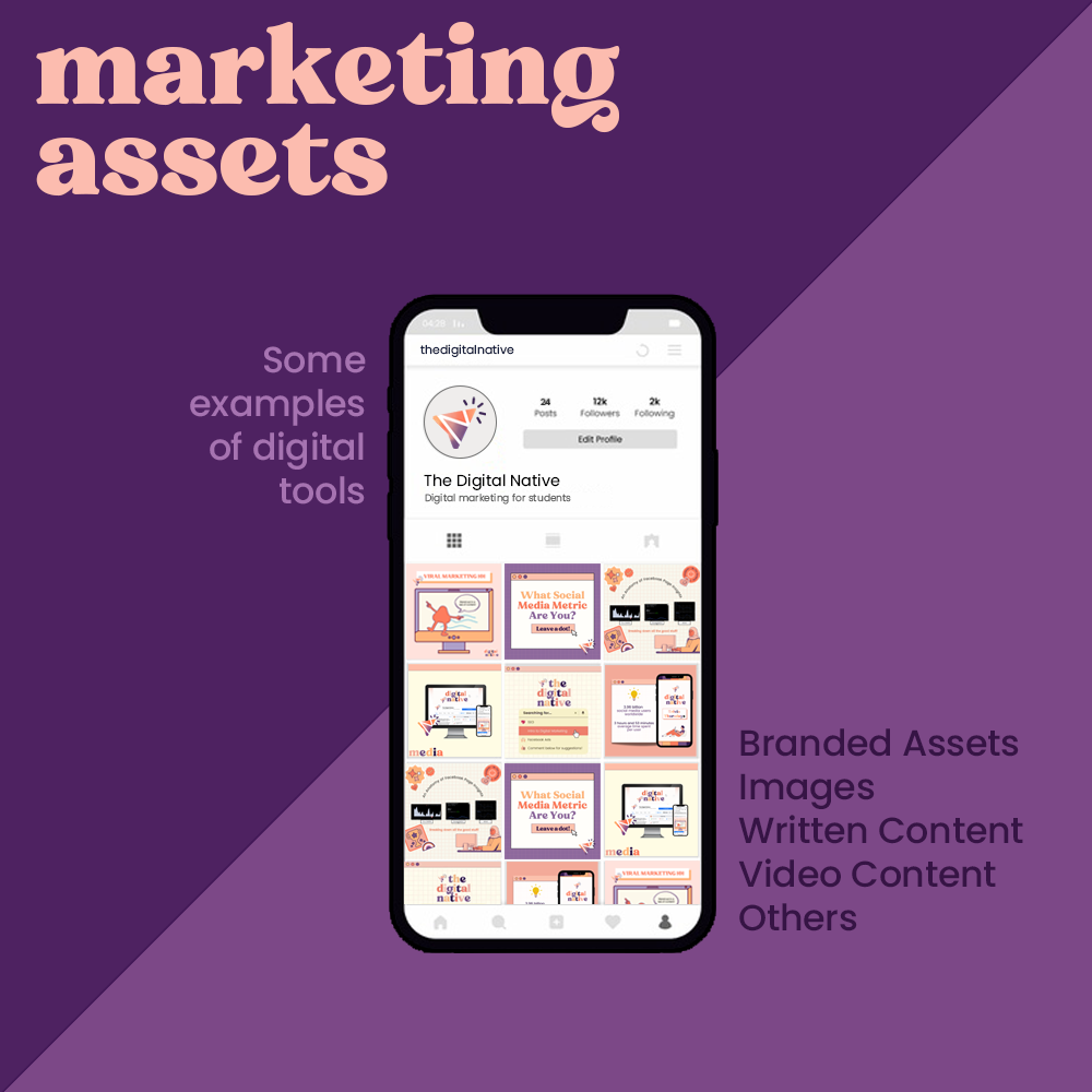 Types of Marketing Assets